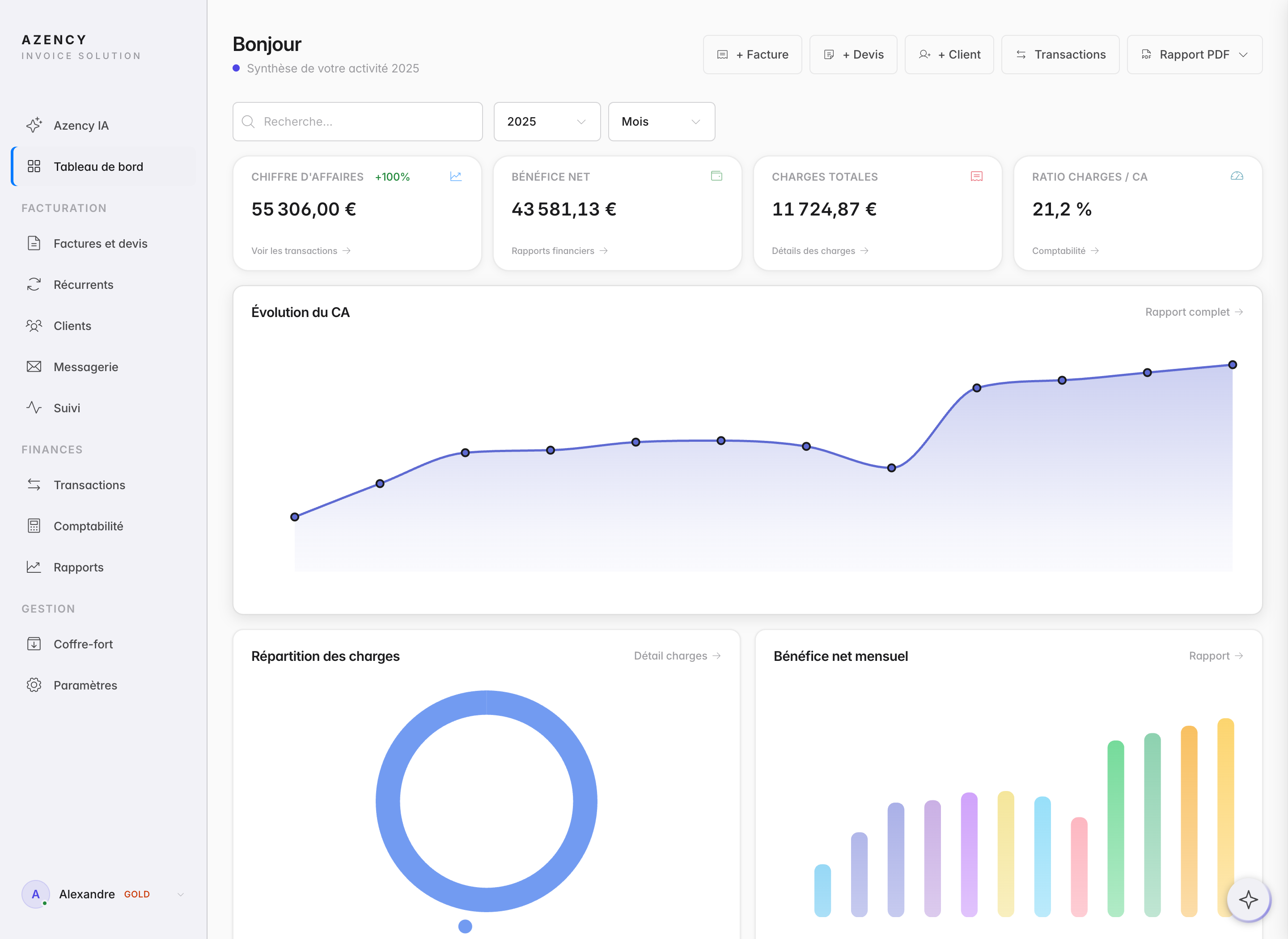 Tableau de bord AZENCY : chiffre d'affaires, charges sociales, bénéfice net et graphiques pour micro-entrepreneur